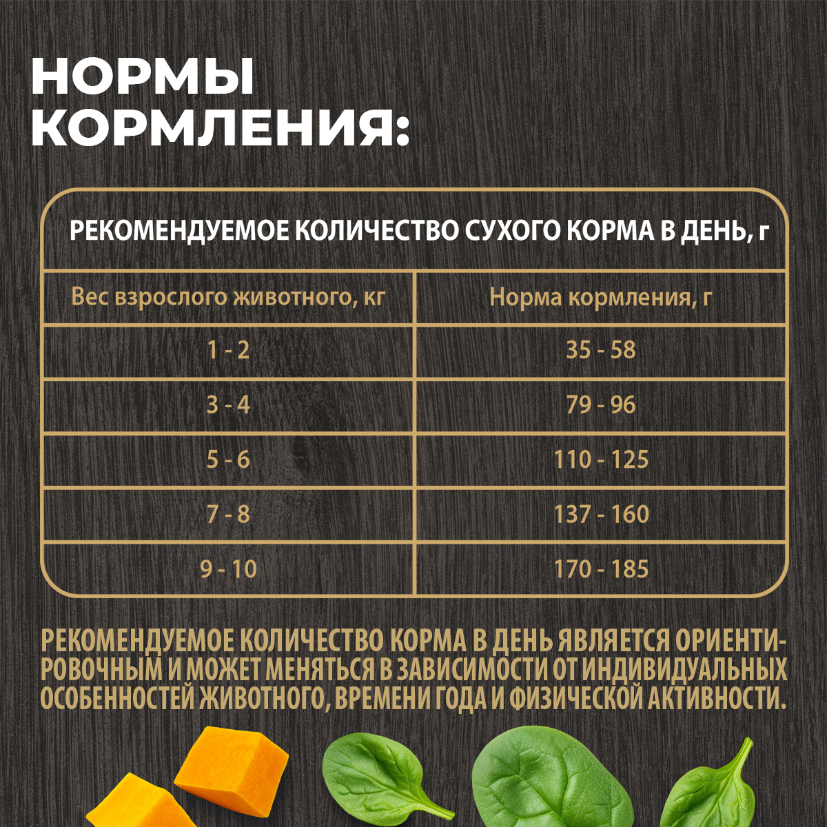 Корм для взрослых собак мелких пород Родные корма полнорационный сухой с индейкой и тыквой 10кг - фото 8