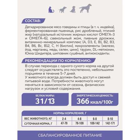Корм сухой Зоогурман Полнорационный сухой корм для кошек Active Говядина и индейка 10 кг