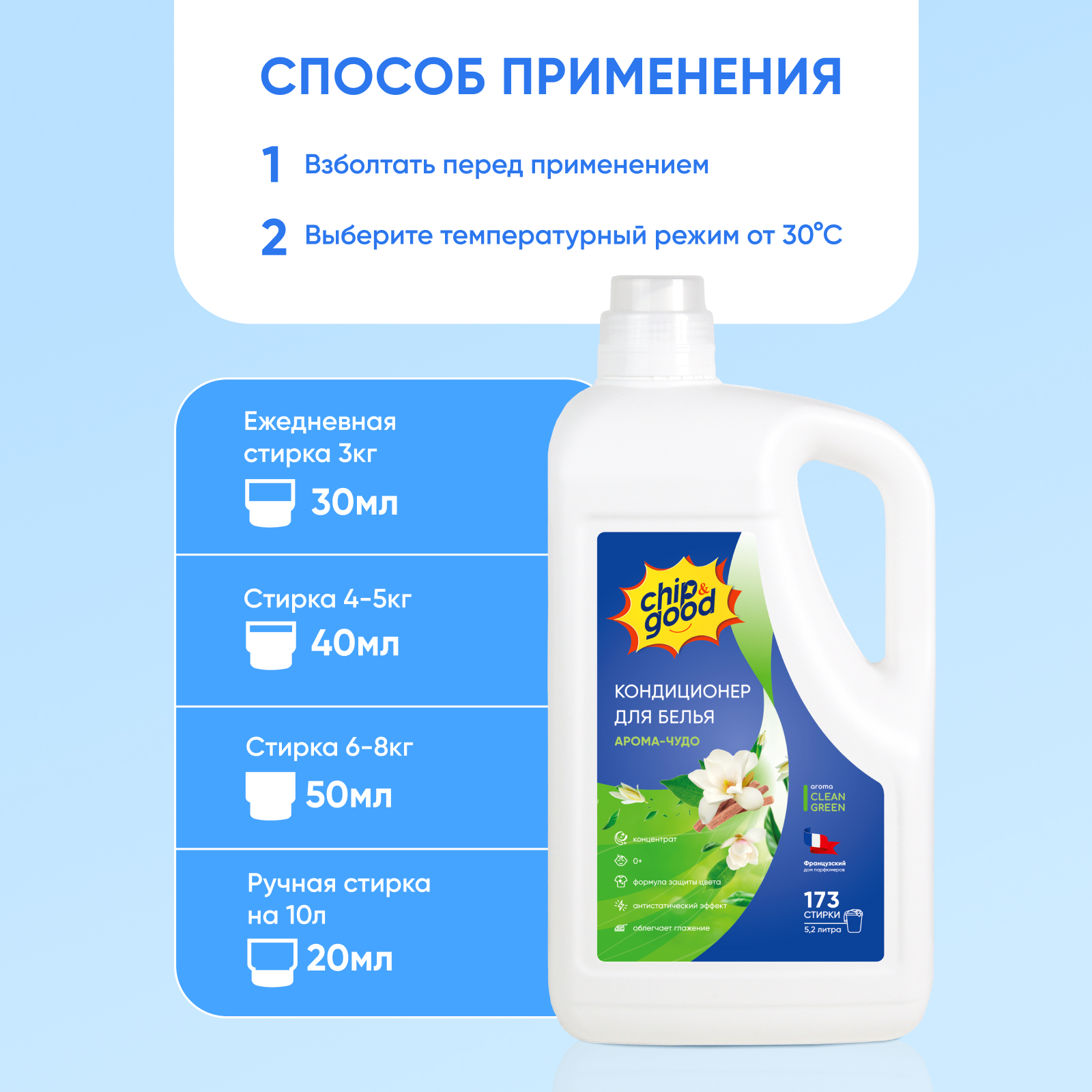 Кондиционер для стирки ChipGood Clean green - фото 8