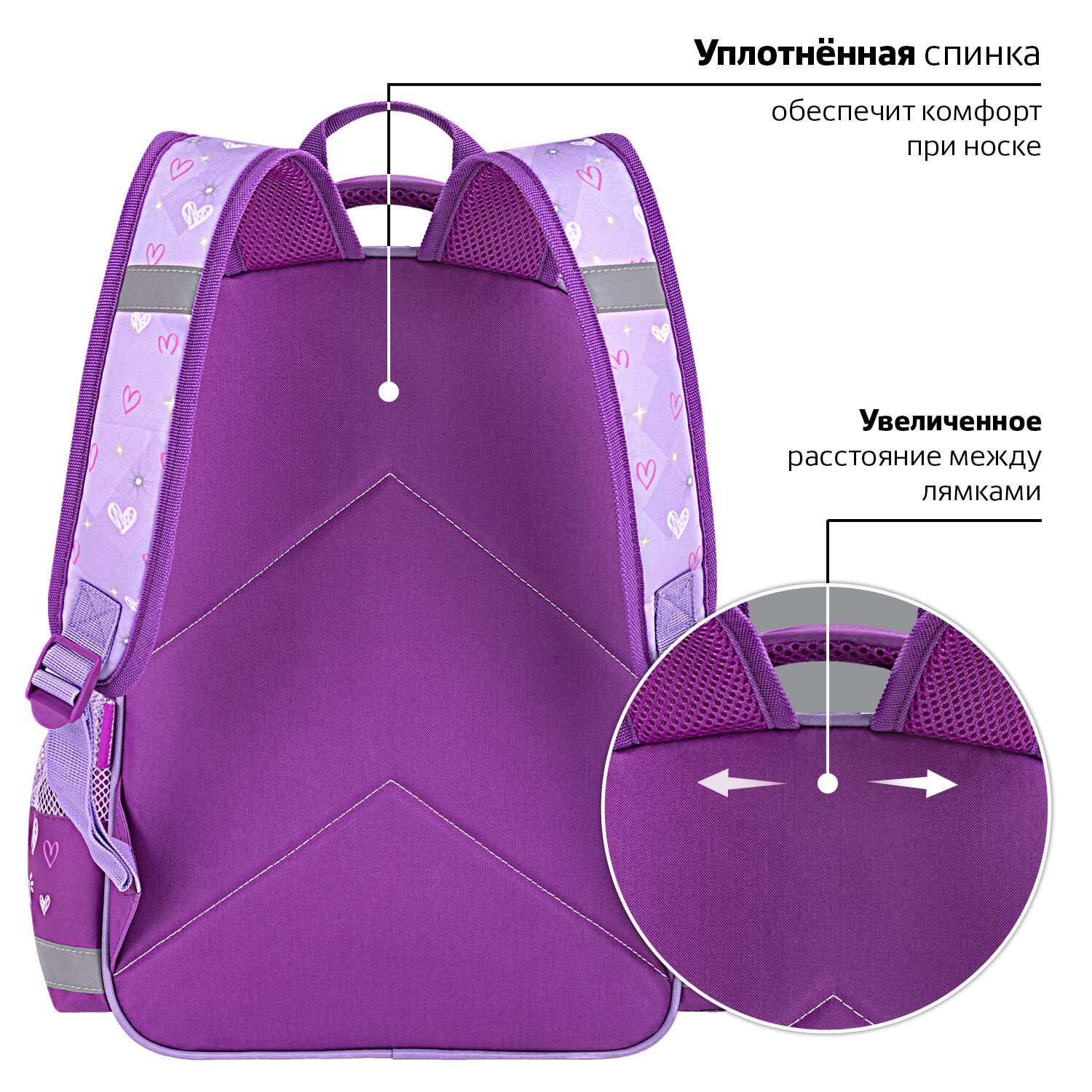 Рюкзак школьный Пифагор для девочки детский в 1 класс - фото 6