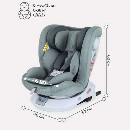 Автокресло Rant LB619 DRIVE isofix Active Line Green группа 0-1-2-3. 0-36 кг