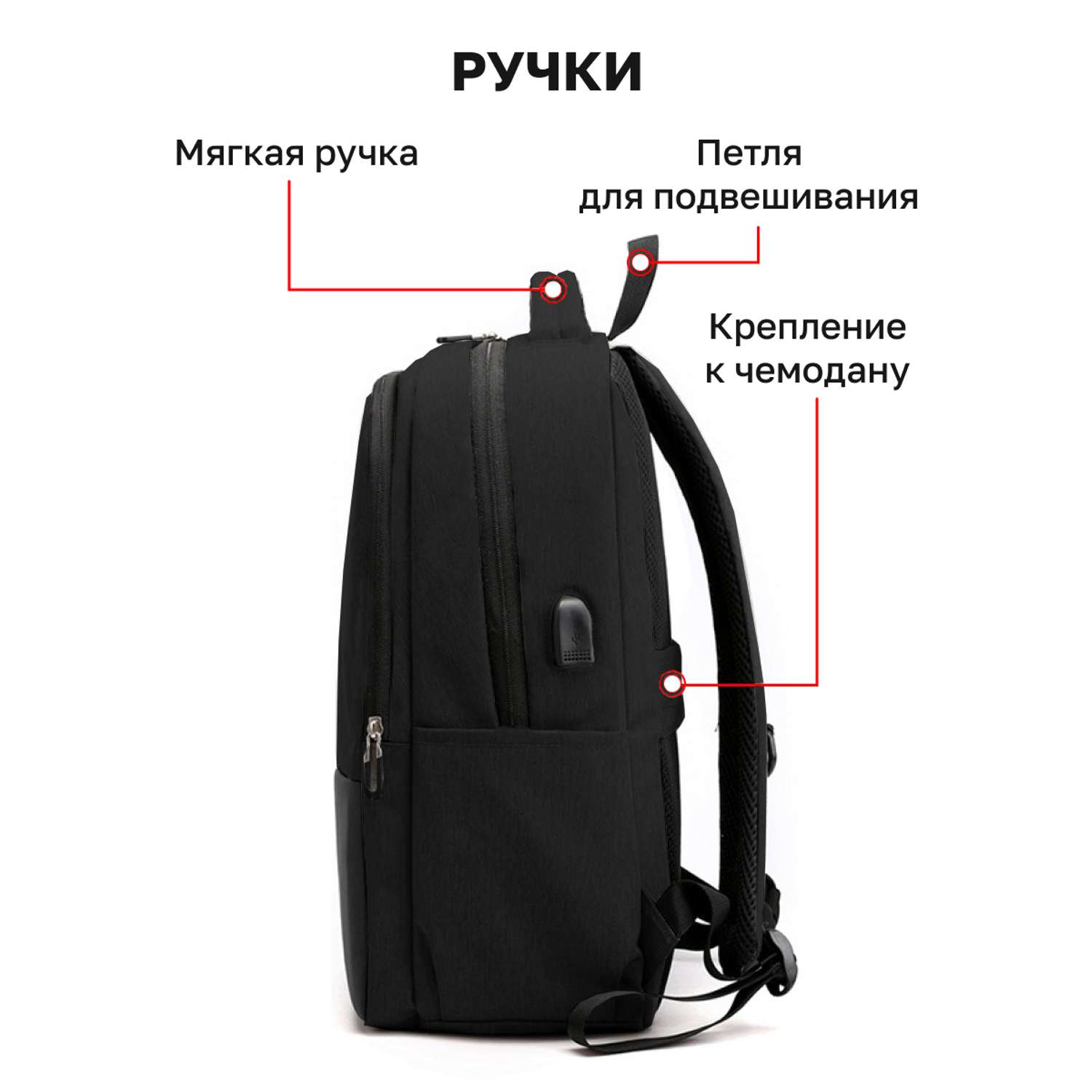 Рюкзак городской для ноутбука. LUXMAN 521 Черный - фото 6