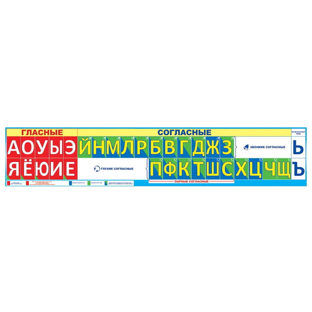 Плакат-полоска Открытая планета Лента букв купить по цене 404 ₽ в  интернет-магазине Детский мир