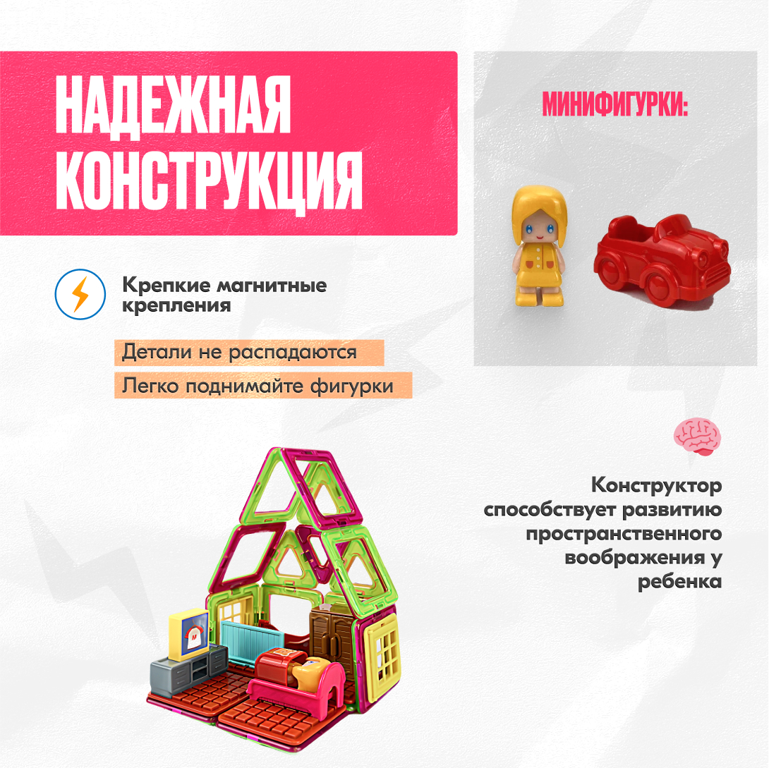 Игрушка LX Магнитный конструктор Набор для дома Мегги 36 деталей купить по  цене 1919 ₽ в интернет-магазине Детский мир