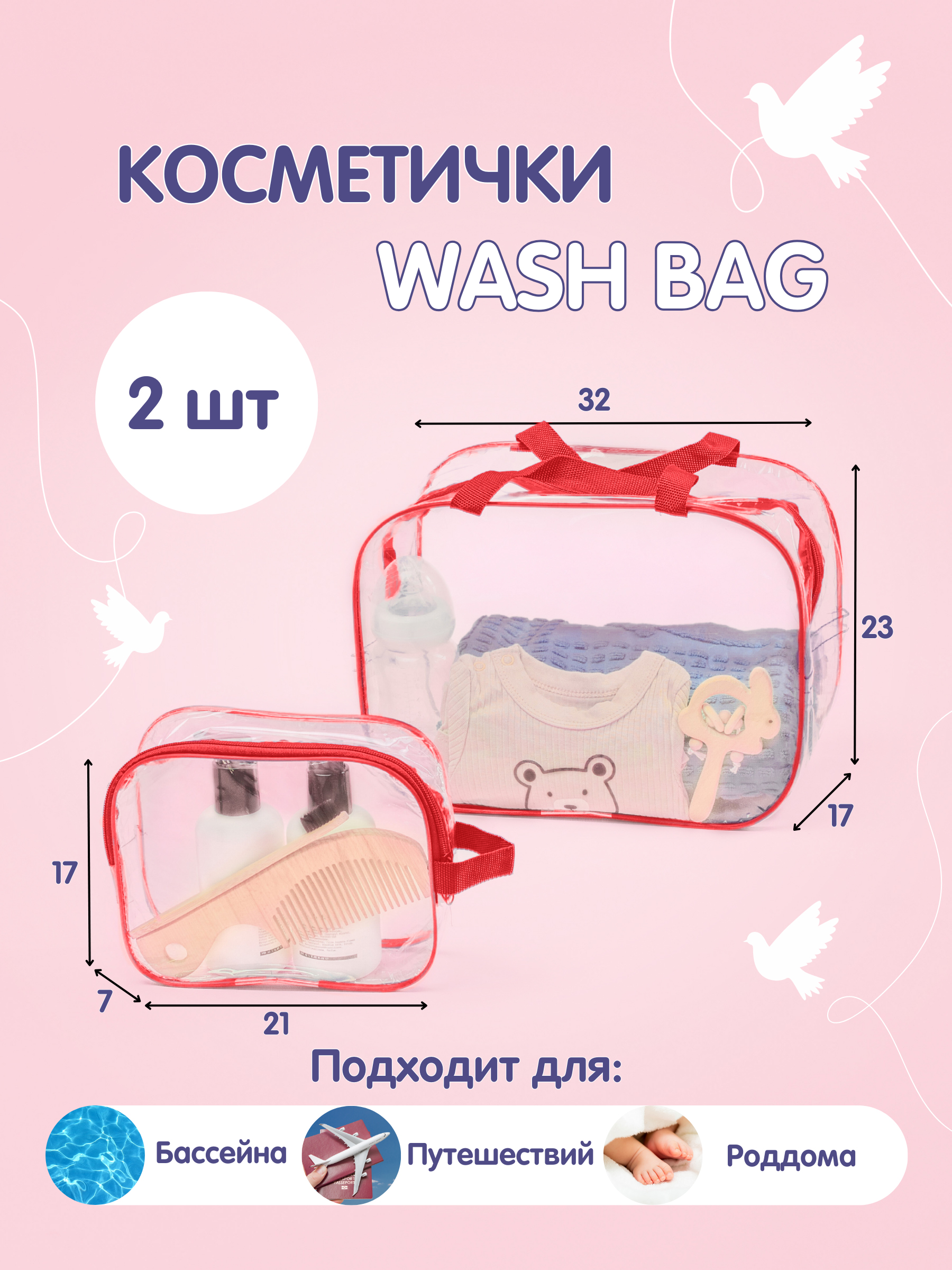 Сумка в роддом Здравствуй мама! Premium Quality с косметичкой - фото 1