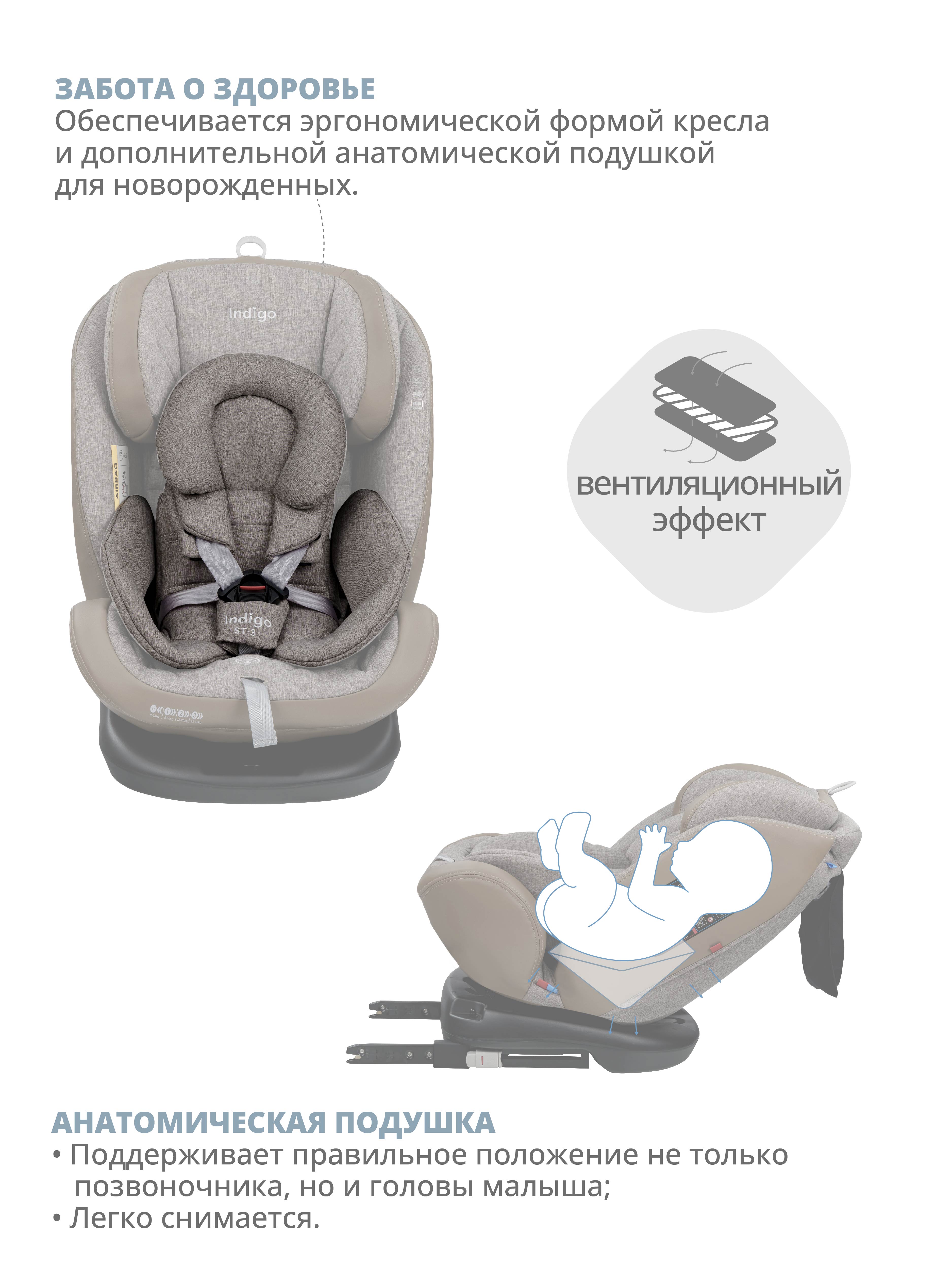 Автокресло Indigo Aero ST-3 Isofix растущее поворотное 0-36 кг бежевый лен - фото 4