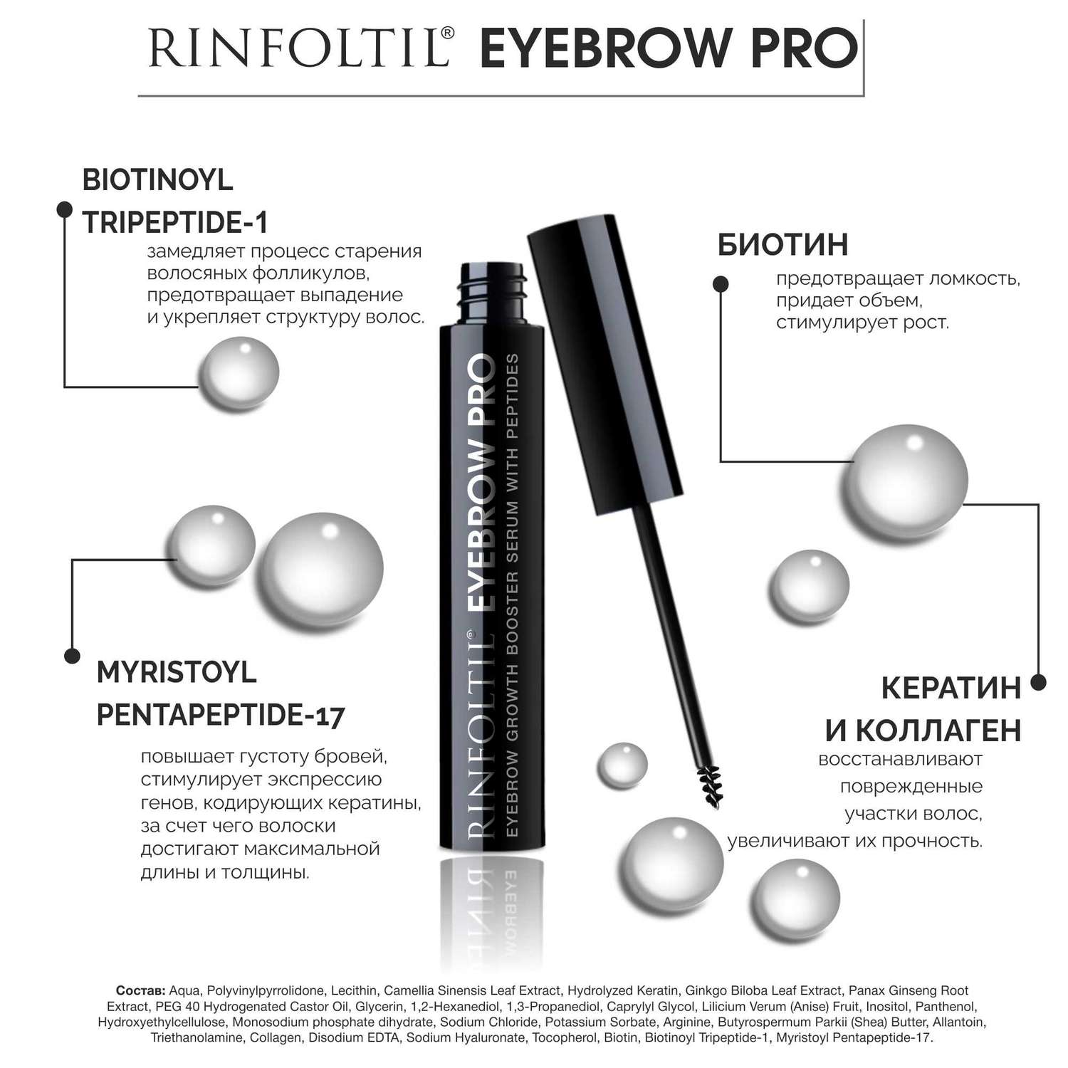 Сыворотка-бустер Rinfoltil Eyebrow PRO для роста бровей с пептидами 5 мл - фото 4