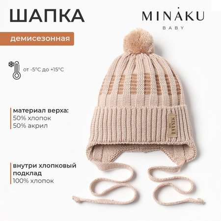 Шапка Minaku