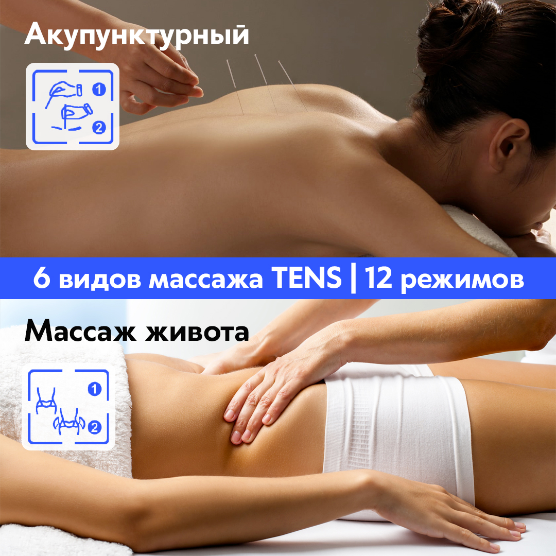 Миостимулятор Dykemann EMS и TENS - фото 12