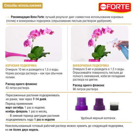 Жидкое удобрение Bona Forte органо-минеральное Здоровье Для орхидей 285 мл