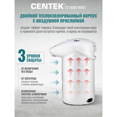 Термопот CENTEK CT-0089 Белый 3л 850Вт 3 способа подачи