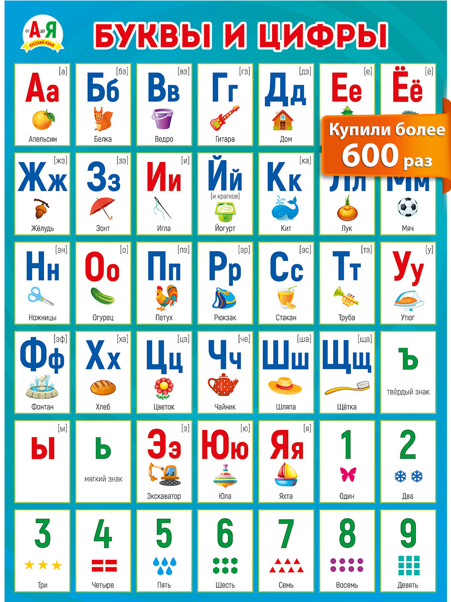 Плакат обучающий на стену Мир поздравлений азбука буквы и цифры с каринками алфавит - фото 1
