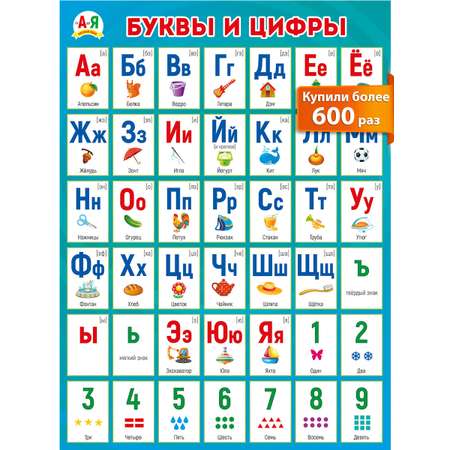 Плакат обучающий на стену Мир поздравлений азбука буквы и цифры с каринками алфавит