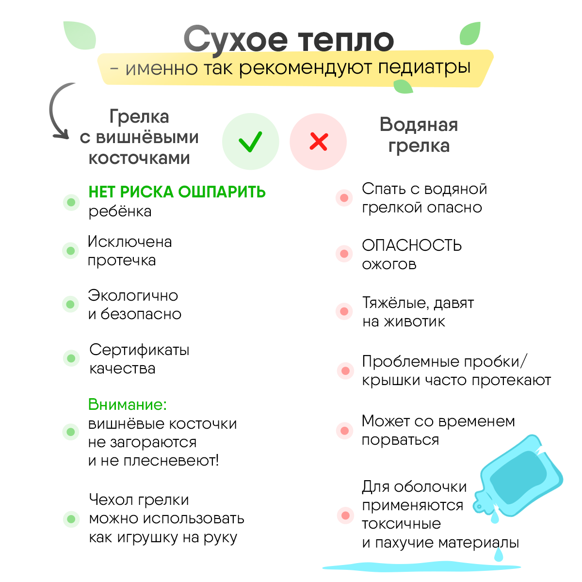 Игрушка Мякиши с вишнёвыми косточками разогрелка Зайка Смартфон для новорожденных от коликов - фото 7