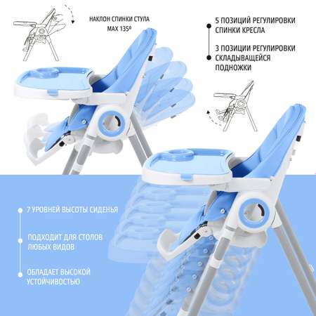 Стульчик для кормления Nuovita Grande Голубой