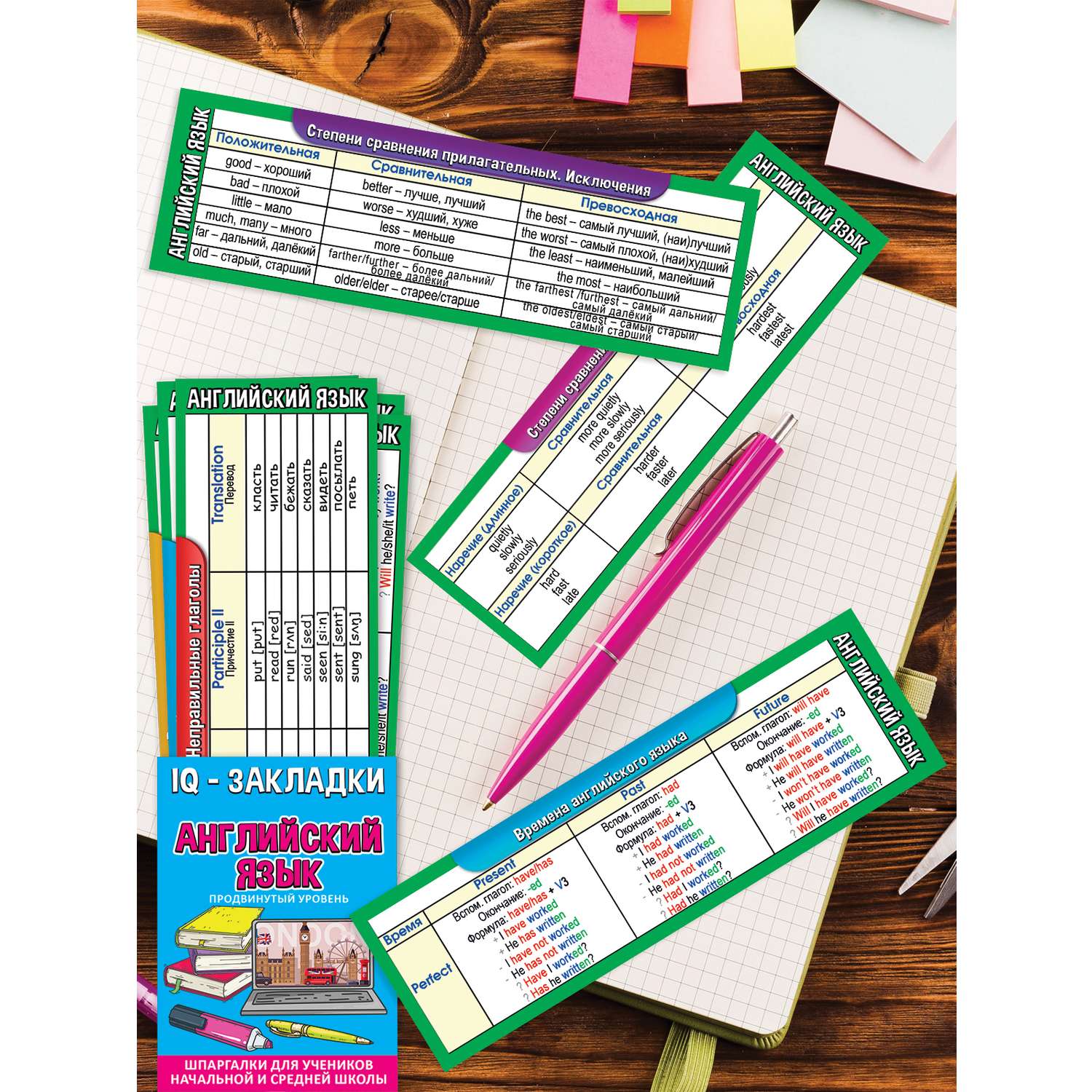 Закладки картонные Праздник по английскому языку для школы шпаргалка 7 шт - фото 3
