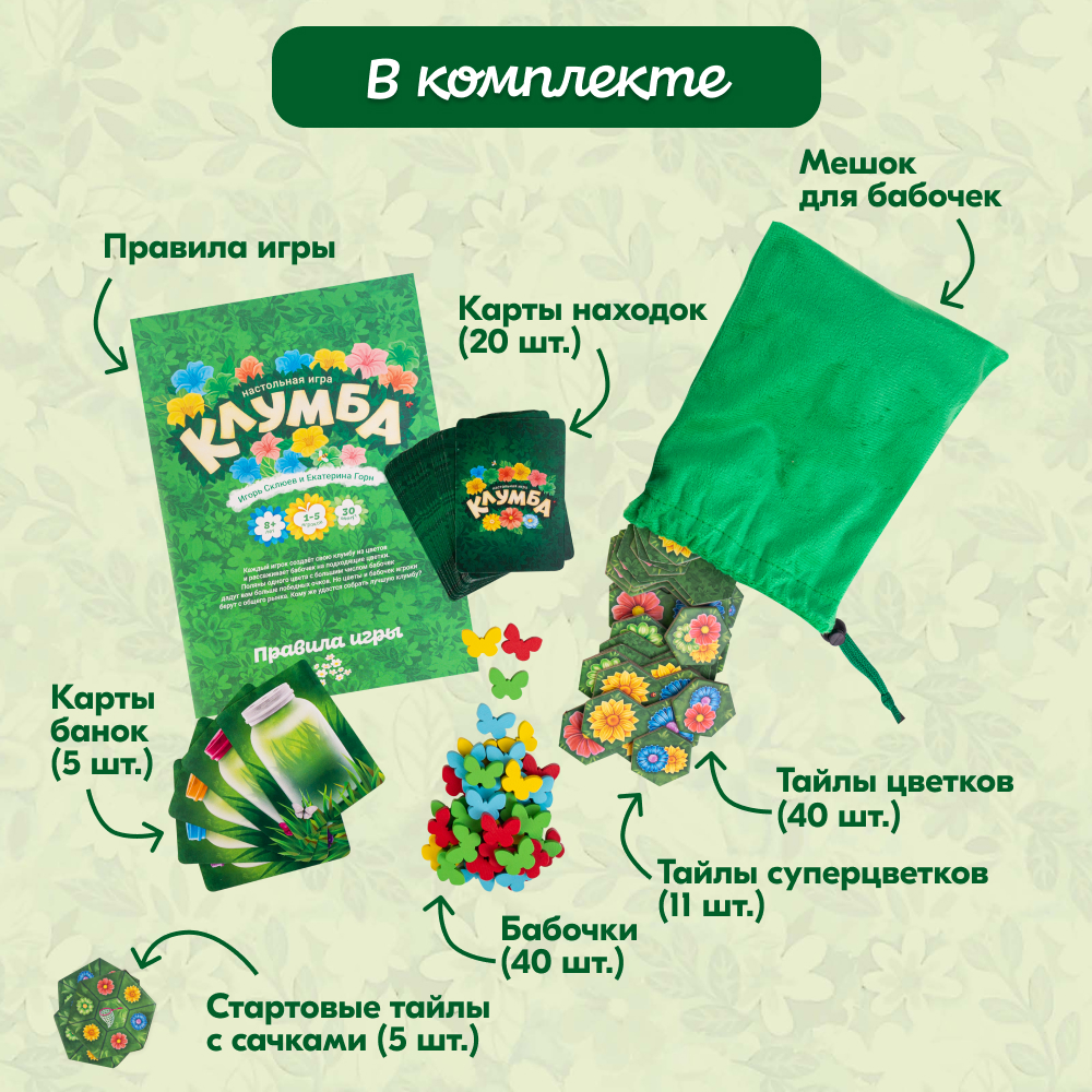 Настольная игра Экономикус ЭКОНОМИКУС Э009 Клумба - фото 12