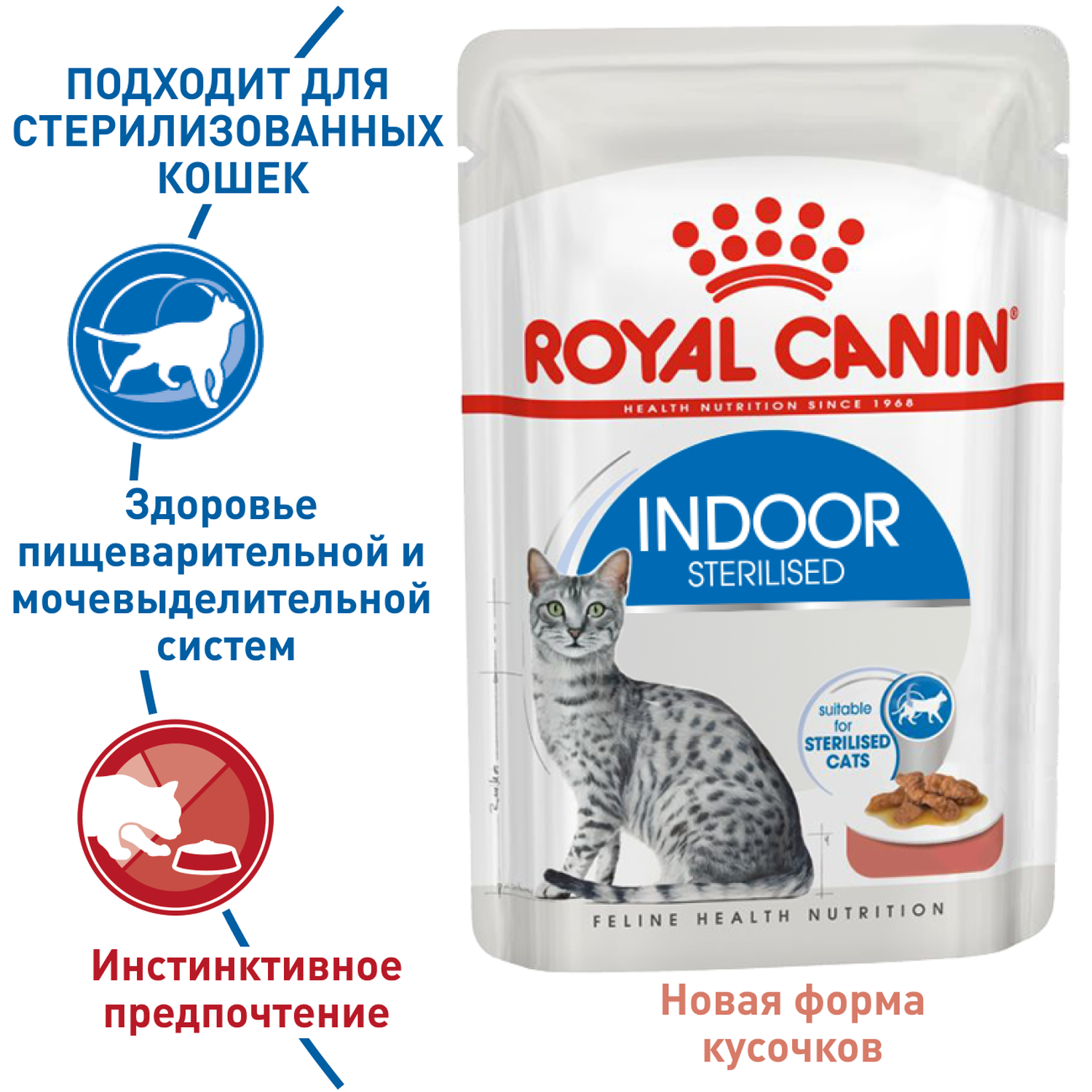 Корм для кошек ROYAL CANIN Indoor Sterilised соус 85г - фото 1