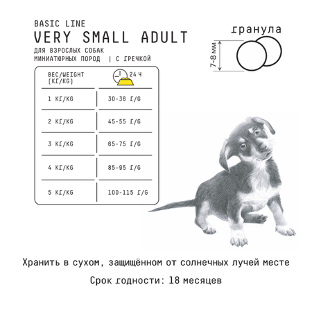 Корм для собак AJO 1.5кг миниатюрных пород индейка и ягненок с гречкой