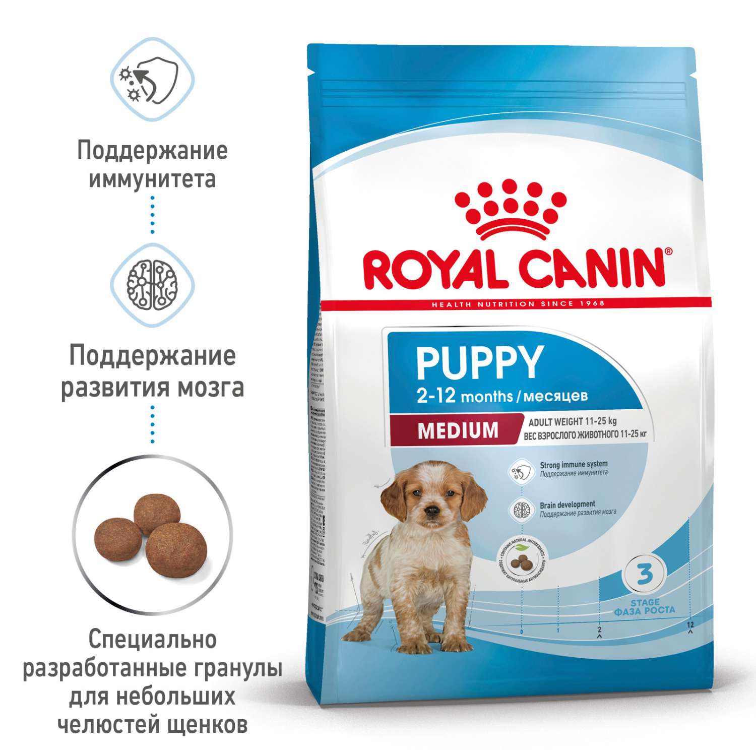 Корм для щенков ROYAL CANIN Medium Puppy средних пород 14кг - фото 3