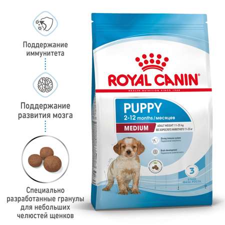 Корм для щенков ROYAL CANIN Medium Puppy средних пород 14кг
