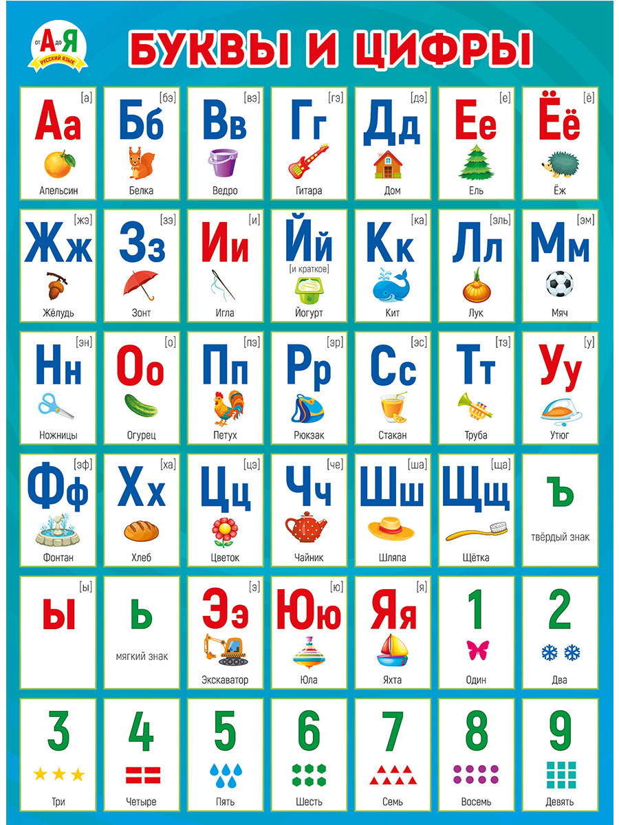 Плакат обучающий на стену Мир поздравлений азбука буквы и цифры с каринками алфавит - фото 3