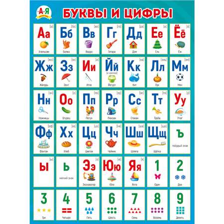 Плакат обучающий на стену Мир поздравлений азбука буквы и цифры с каринками алфавит