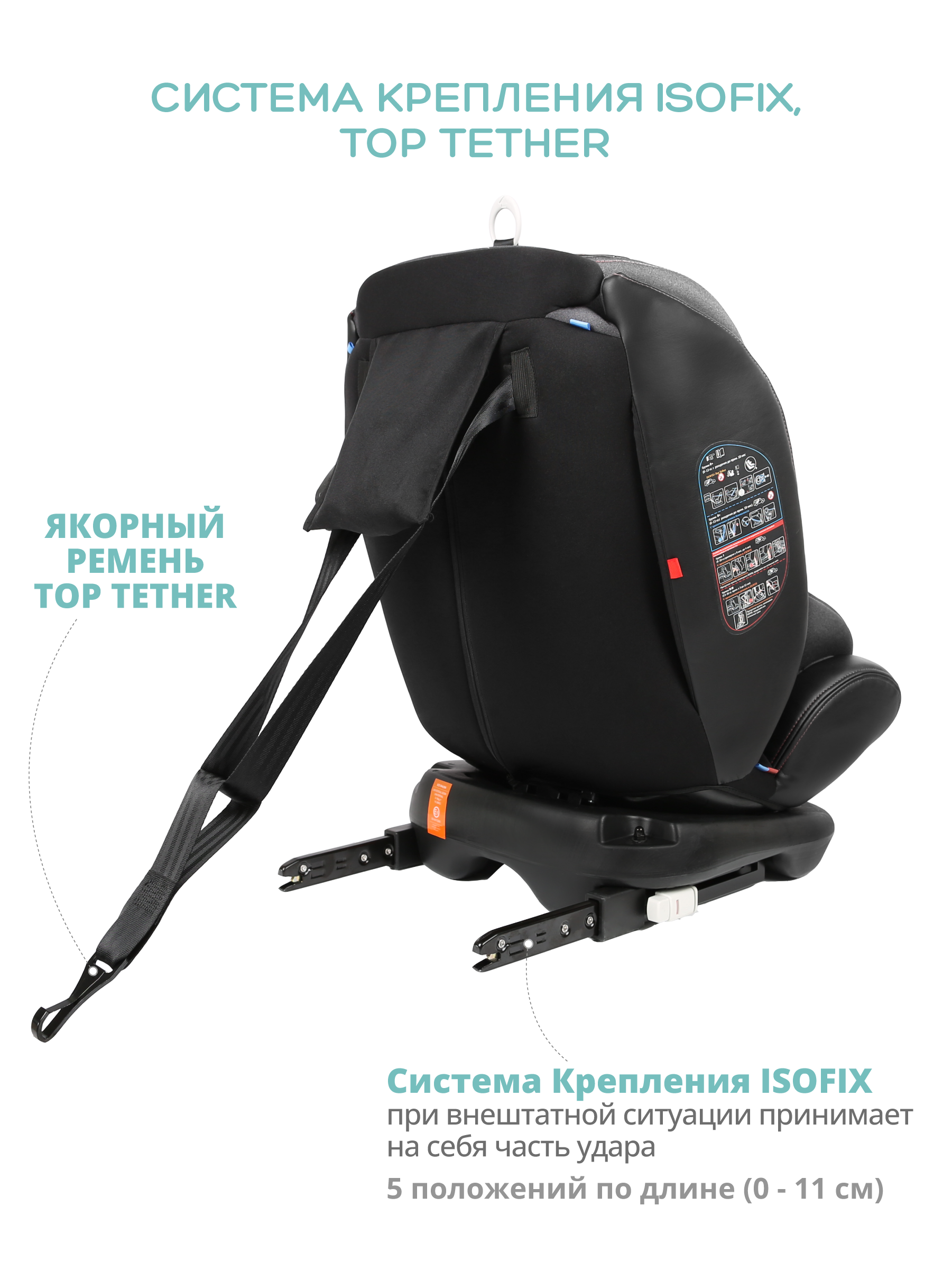 Автокресло Indigo Aero ST-3 Isofix растущее поворотное 0-36 кг серый - фото 6