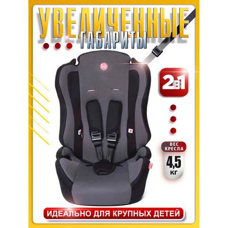 Автокресло BabyCare Upiter 1/2/3 (9-36 кг)