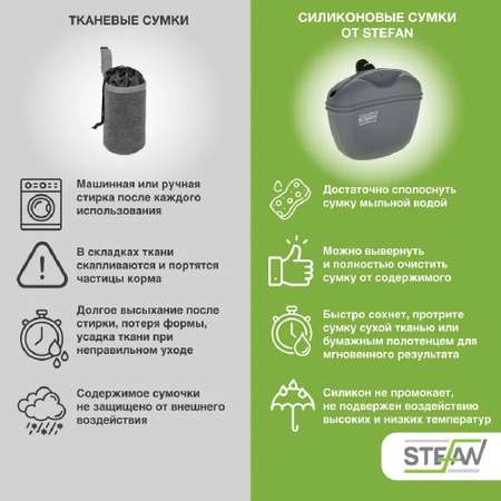 Сумочка для лакомств Stefan силиконовая серая