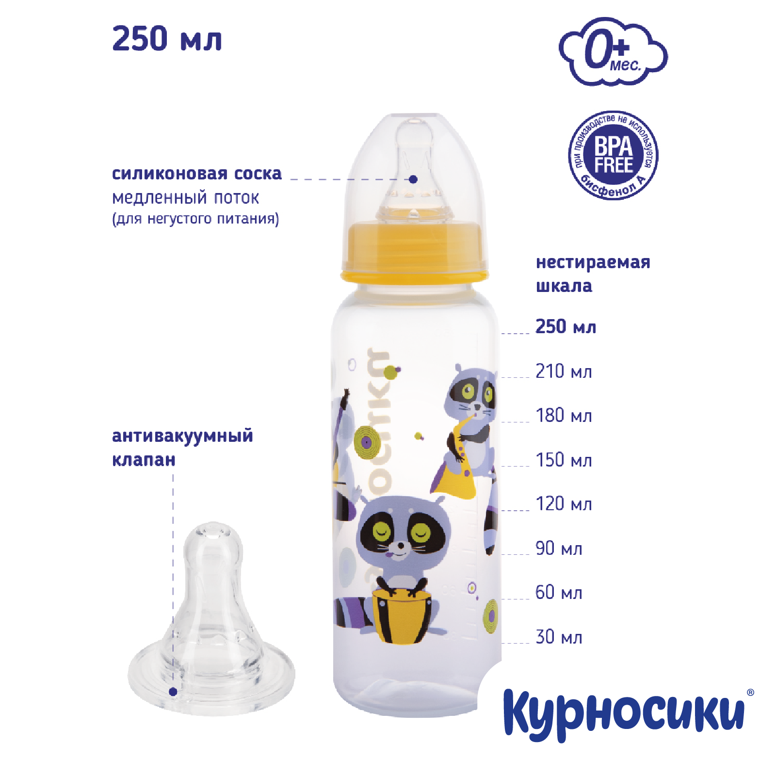 Бутылочка Курносики 250мл в ассортименте 11004 - фото 5