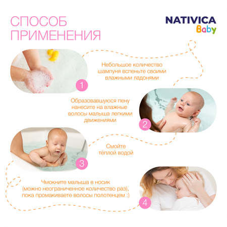 Детский шампунь Nativica Baby с Д-пантенолом 0+