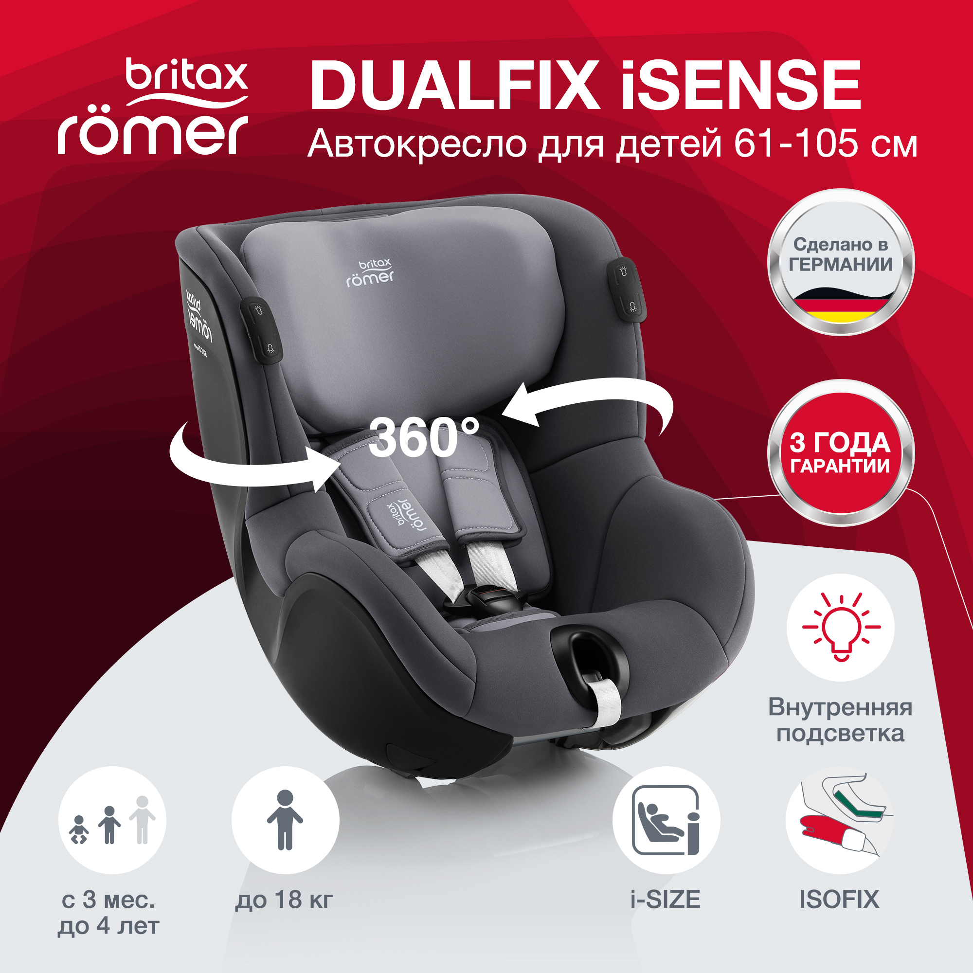 Детское автокресло Britax Roemer DUALFIX iSENSE Midnight Grey - фото 2