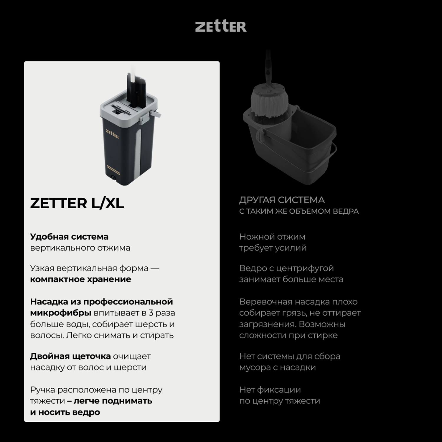 Система для уборки ZETTER M (10 л) 1 насадка - фото 5