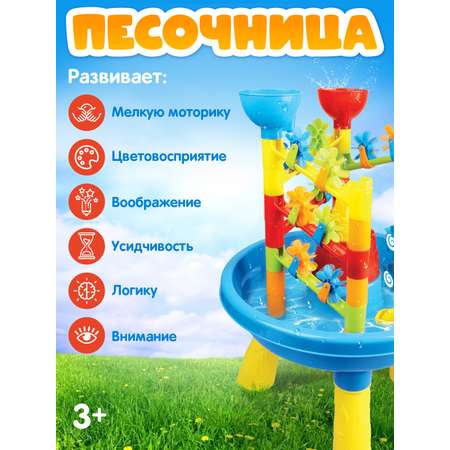 Игровой набор Компания Друзей Песочница столик