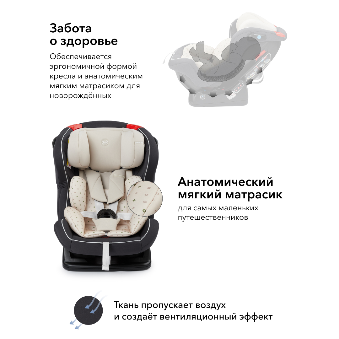 Автокресло Happy Baby Passenger V2 0-25 кг - фото 8