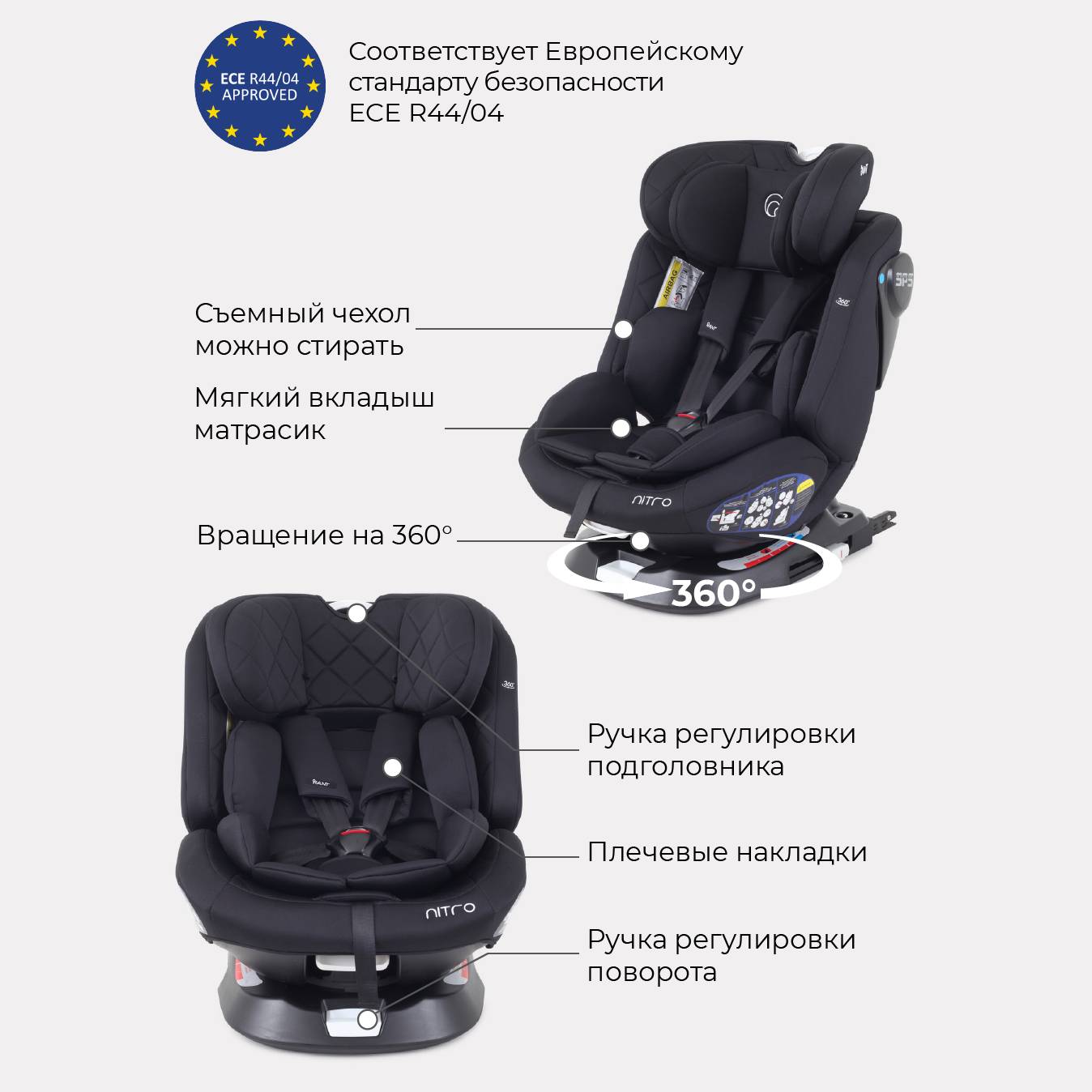 Автокресло Rant UB619 NITRO isofix Black группа 0+-1-2-3 0-36 кг - фото 5