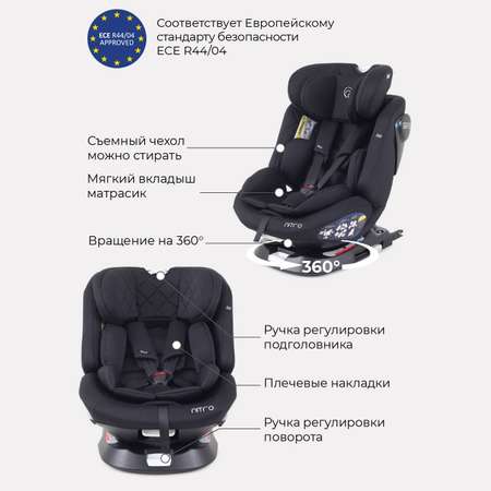 Автокресло Rant UB619 NITRO isofix Black группа 0+-1-2-3 0-36 кг