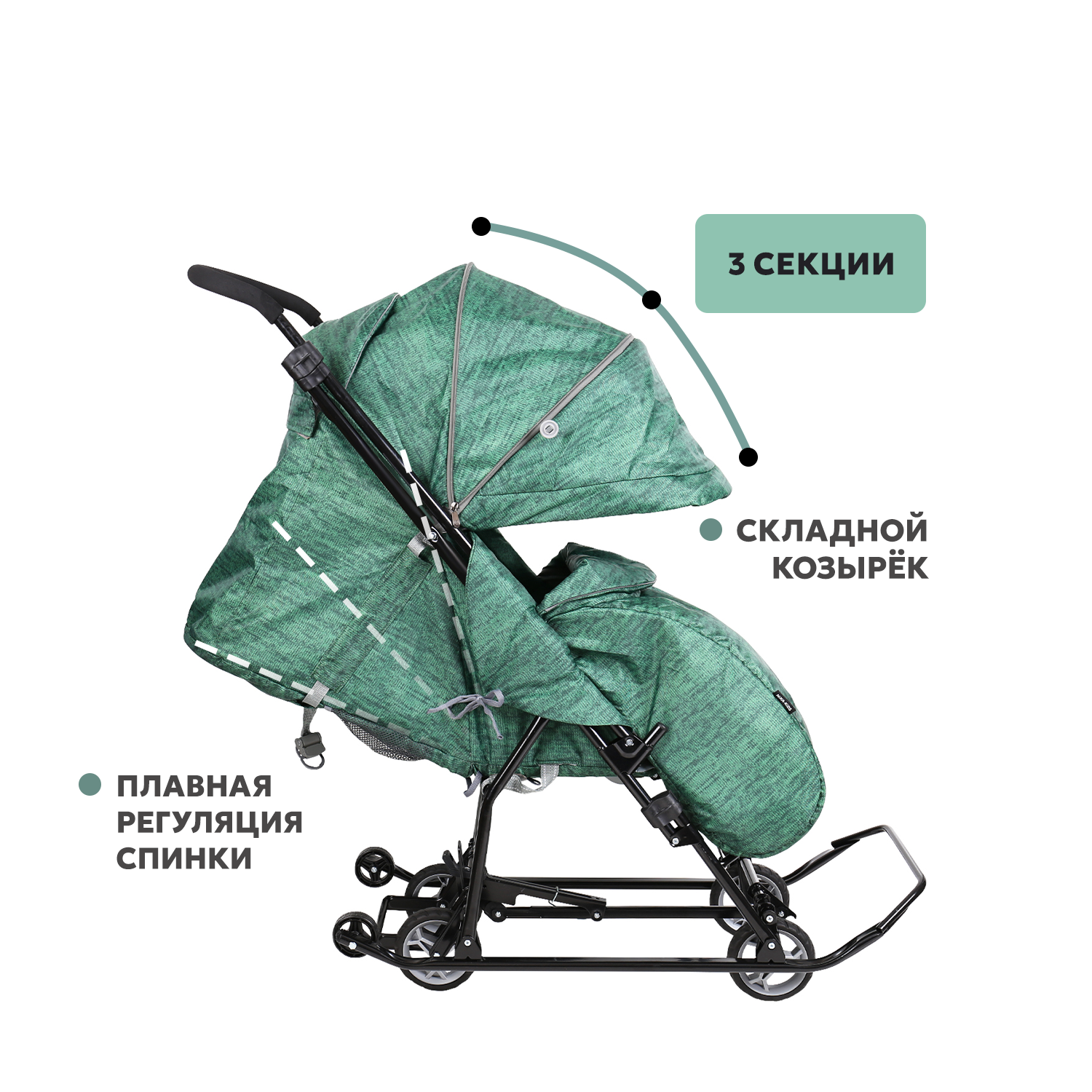 Санки-коляска NiKA kids Наши детки с колесами, с ручкой - фото 3