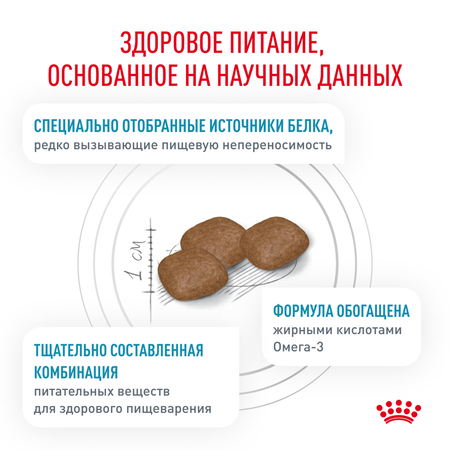 Корм для собак ROYAL CANIN Sensitivity Control SC21 с пищевой непереносимостью утка 1.5кг