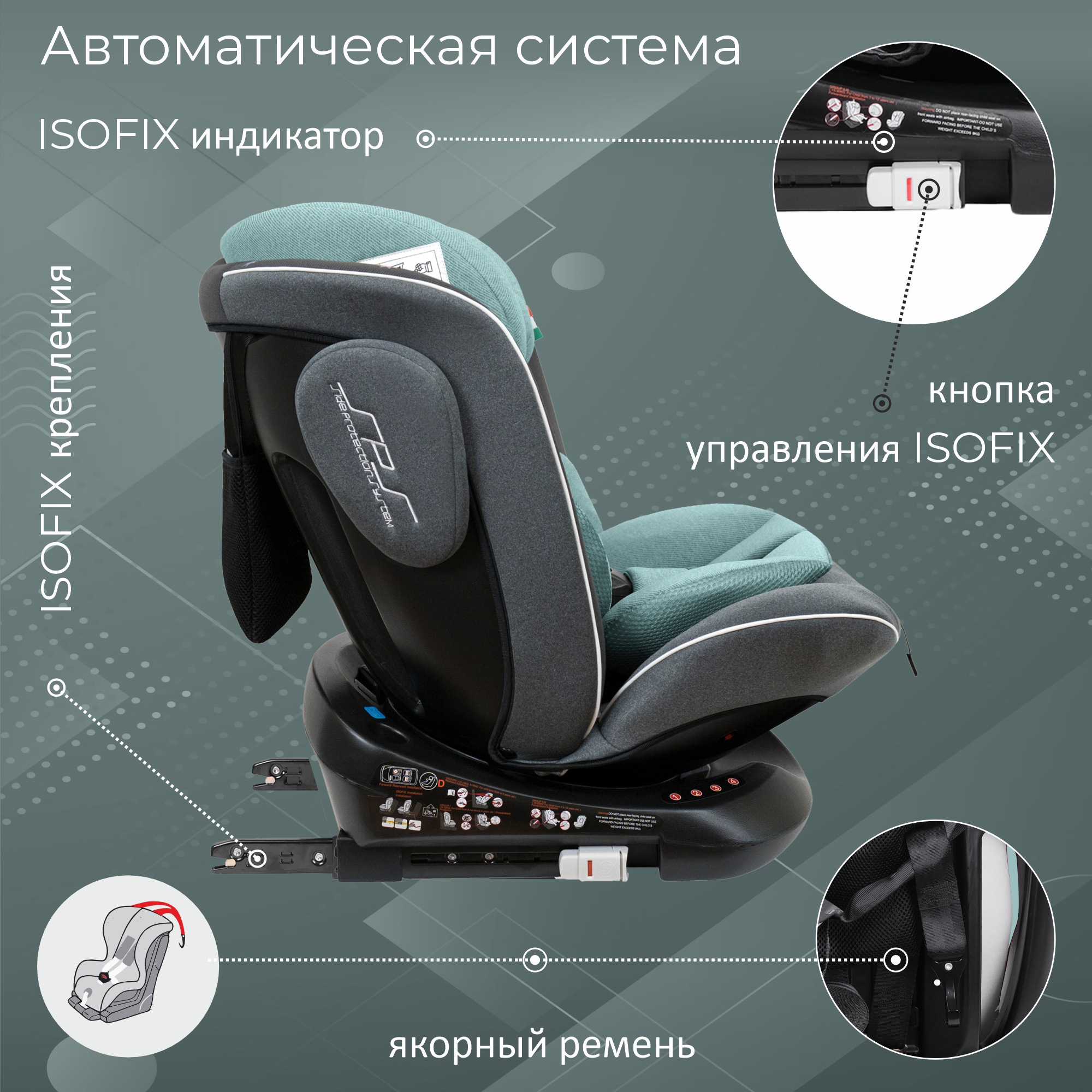 Автокресло Sweet baby Crosstour 360 Isofix Grey Turquoise - фото 3