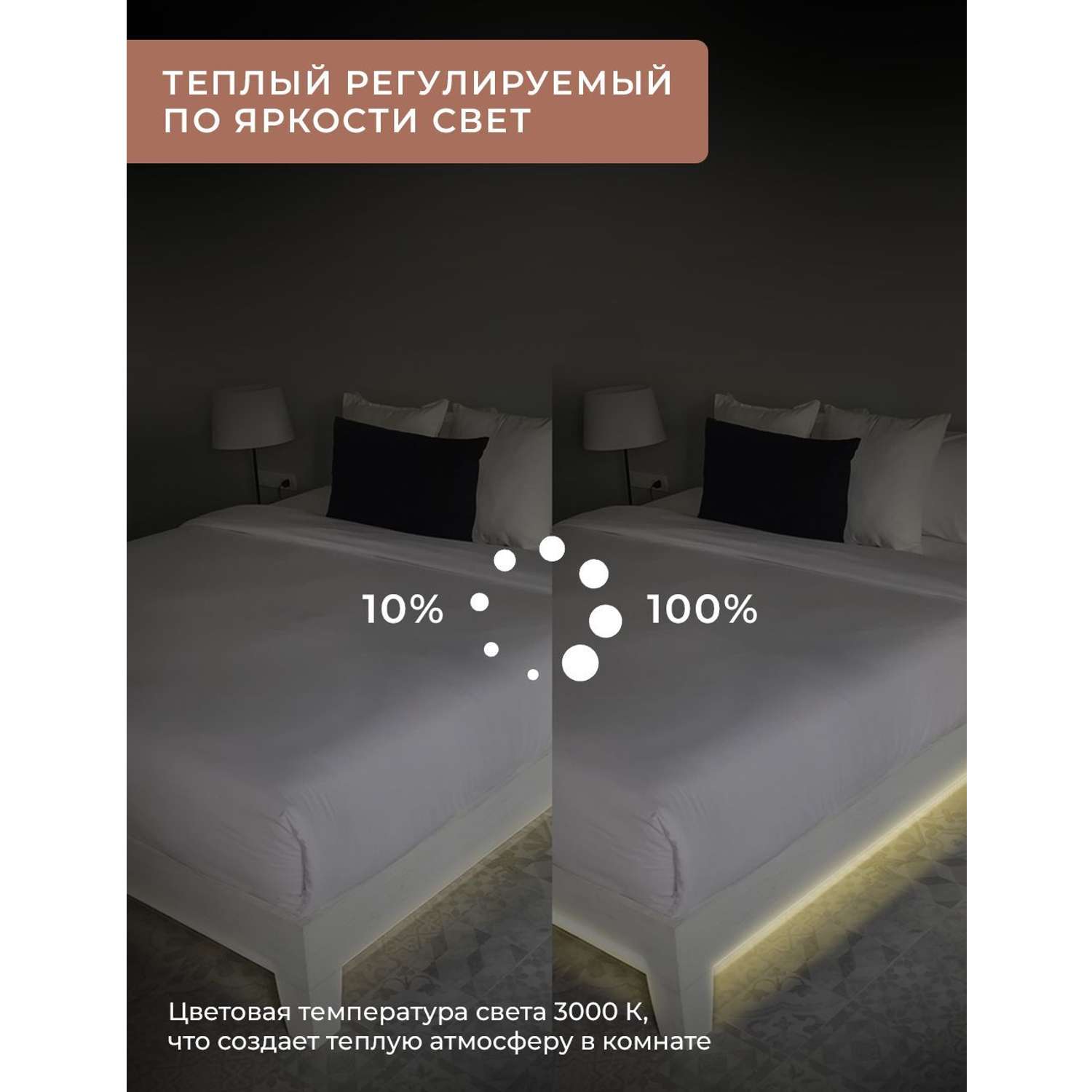 LED подсветка ГЕЛЕОС для двуспальной кровати светодиодная лента 2х1м теплый свет USB 5V - фото 2