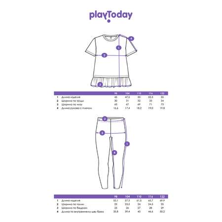 Комплект PlayToday