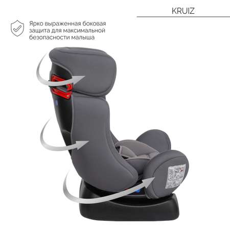 Автокресло Babyton Kruiz 0+/I/II Grey