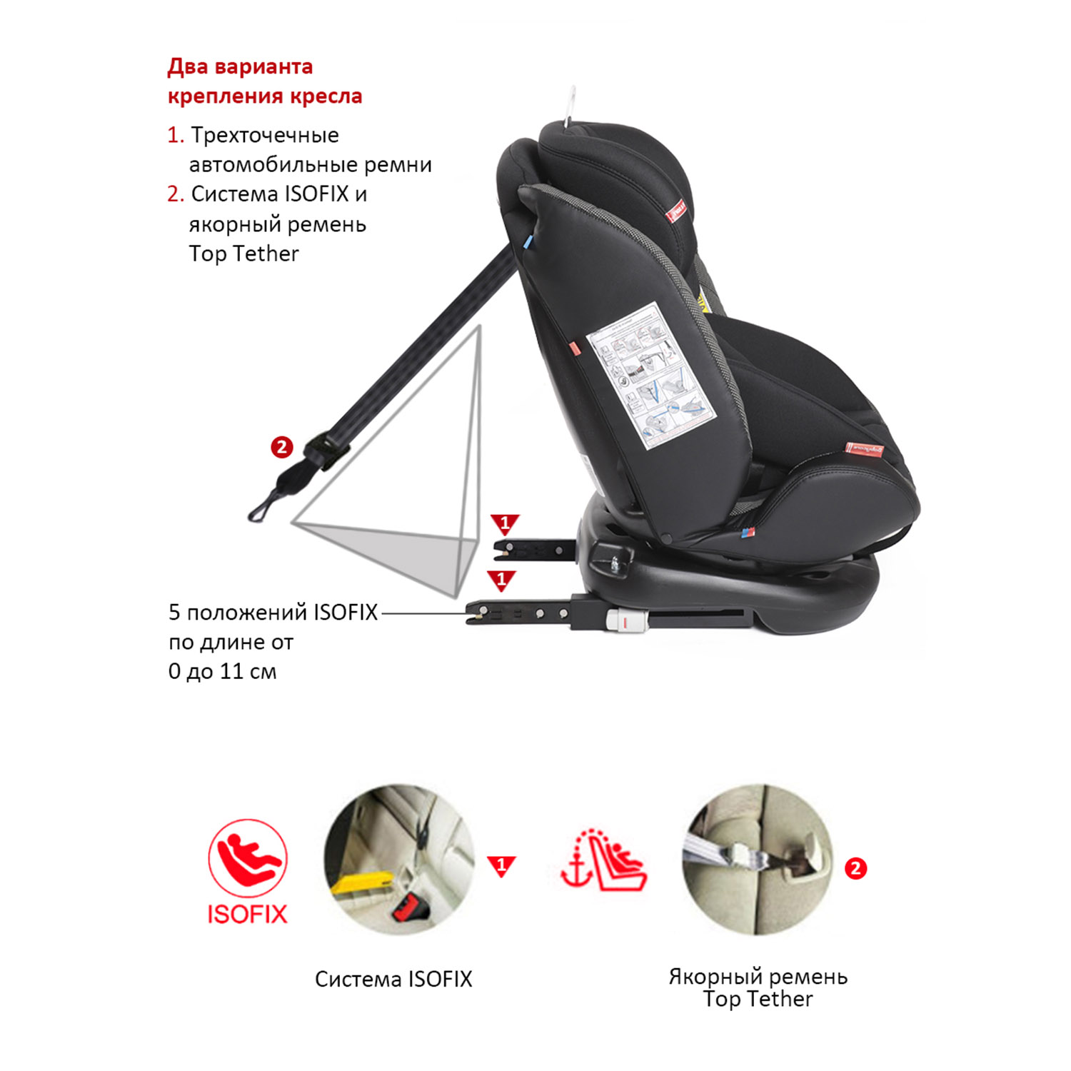 Автокресло BabyCare Shelter ISOFIX карбон черный купить по цене 11990 ₽ в  интернет-магазине Детский мир