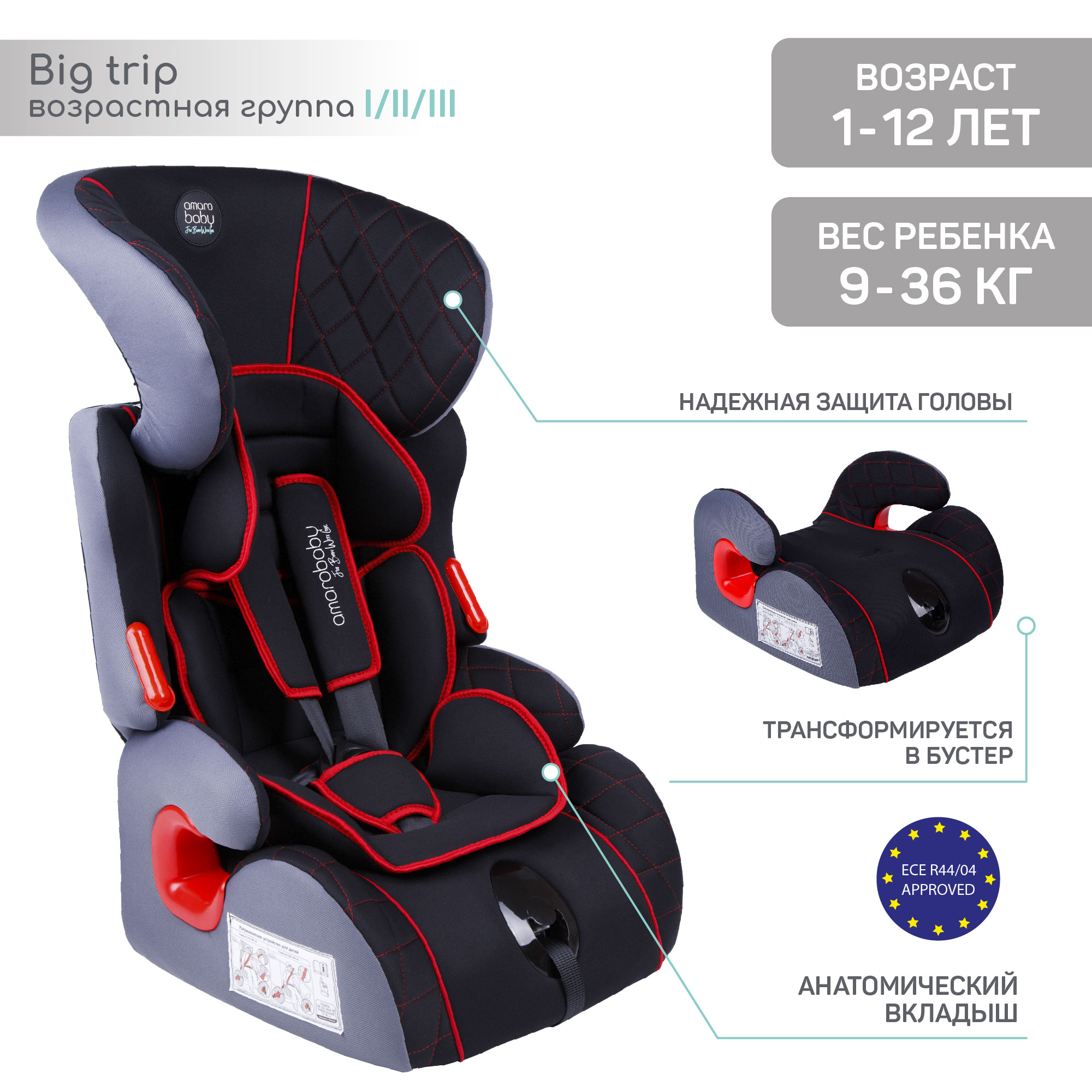 Автокресло детское AmaroBaby Big trip группа I II III чёрный красный - фото 3