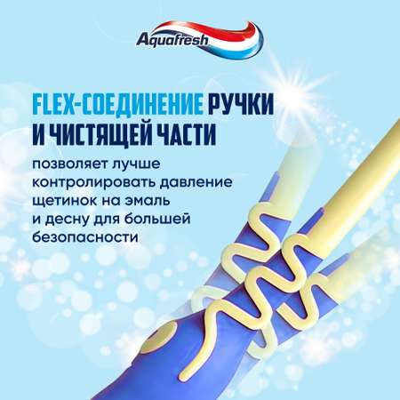 Зубная щетка классическая Aquafresh от 0 лет в ассортименте