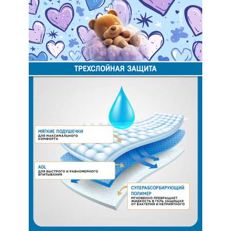 Подгузники Teddy Baby Premium