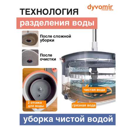 Умная швабра с отжимом и ведром DYVOMIR Smart Mop Капля