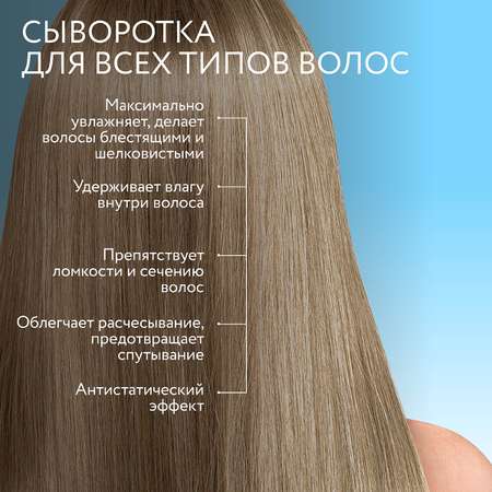 Сыворотка для увлажнения волос Ollin ULTIMATE CARE с гиалуроновой кислотой двухфазная 250 мл